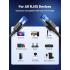 UGREEN Cat 8 Ethernet LAN Cable (5m) – 40Gbps | 2000MHz | Braided & Shielded (S/FTP) | 80433